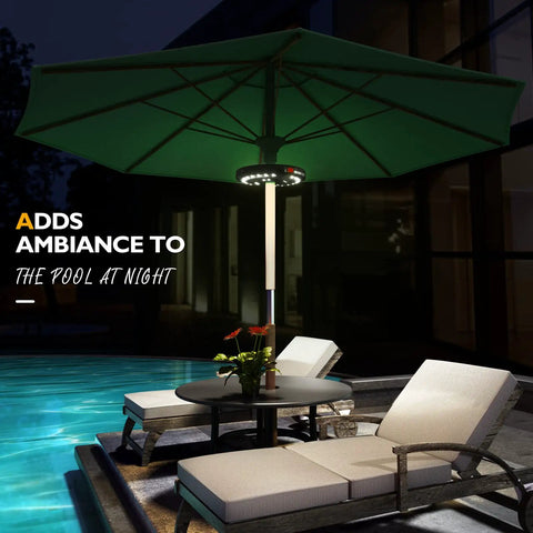 Rechargeable Patio Umbrella Lights With 28 LEDs For Ambient Glow 3 Brightness Modes Cordless Outdoor Lighting For Patio Decor