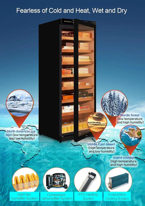 Beefy 380L Electric Cigar Humidor With Precise Temperature And Humidity Control Cedar Wood Shelves Displayed on World Map