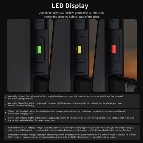 LED display with color indicators on Two Way Battery Charger Station For Air 3S And Air 3 Drones, showing green, yellow, red lights