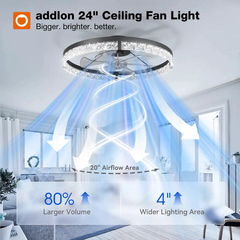 24 Inch Low Profile Ceiling Fan With Dimmable Led Light And Remote boasting 20" airflow area and wider lighting in a living room.