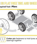 Installation diagram of 13 Inch Flat Free Wheel Set With 5/8 Inch Bearings And 2.17 Inch Offset Hub for carts and trailers