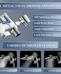 Powerful High Pressure Dual Shower Head With Handheld And 12 Inch Rainfall System showing 3 way diverter with chrome finish