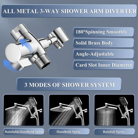 Powerful High Pressure Dual Shower Head With Handheld And 12 Inch Rainfall System showing 3 way diverter with chrome finish