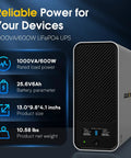 Lithium UPS Battery Backup And Surge Protector With Sinewave Output 1000VA 600W LiFePO4 Battery 153.6 Wh Pro Edition