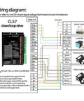 Front view wiring diagram for CL57 closed-loop stepper motor driver showing power, controller, and motor connections.