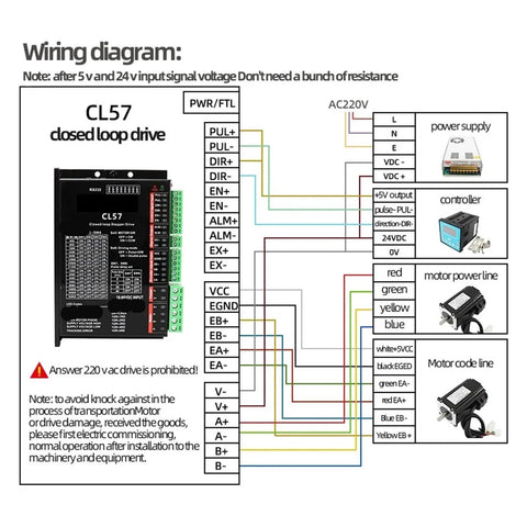 Front view wiring diagram for CL57 closed-loop stepper motor driver showing power, controller, and motor connections.