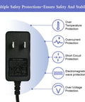 5V 2A DC Power Adapter With 9 Interchangeable Jacks 5.5x2.1mm showing safety protection features