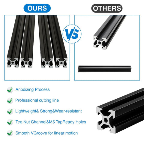Comparison of Four Piece 400mm European Standard Anodized Aluminum Extrusion Profile For Linear Rails Durable And Beefy Build For 3D Printers And CNC Machines DIY Projects Black