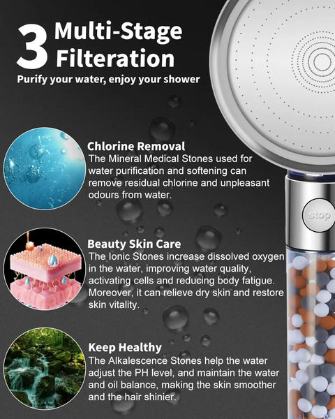 Hard Water Filtered Shower Head With High Pressure, 3 Modes And Handheld Spray, Water Softener Showerhead Kit With Mineral Beads