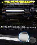 Grille LED Light Kit For Silverado 2014 2015 2016 2017 2018 Front Grill Accent Lights highlighting silicone lens