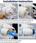Installation instructions for 75 GPD Under Sink Reverse Osmosis Membrane Replacement For Home Drinking Water Purifier System Two Pack Fits Most RO Purifiers 11.75 Inch Long And 1.75 Inch Diameter No Brainer Easy Install.
