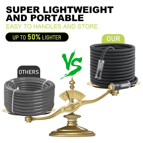 Relxitl garden hose, 50ft black with spray nozzle; two hoses displayed on a decorative scale (front view).