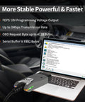 FORScan USB OBD2 Adapter connected to laptop with diagnostic program open for HS and MS CAN auto switch data transfer.