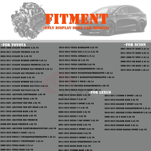 Fitment chart for Mass Air Flow Sensor MAF 22204-31020 Replacement For Toyota Sienna RAV4 Camry Corolla Highlander Avalon 4Runner Prius C Lexus IS250 IS350 GS350 RX350 ES350 Scion TC XB 2005 To 2017 Fits L4 And V6 Engines.