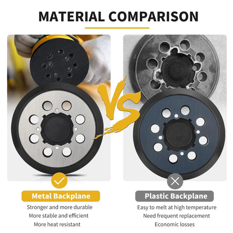 2 Pack 5 Inch 8 Hole Hook And Loop Orbital Sander Pad Replacement For DeWalt DWE6421 DWE6423 DCW210B metal vs plastic backplane