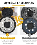 Material comparison of metal vs. plastic backplane for Five Inch Sander Pad Replacement With Eight Hole Hook And Loop For DeWalt.