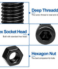 Close-up of M3 Hex Socket Head Cap Screws Kit with details: deep thread, hex socket head, and hexagon nut.
