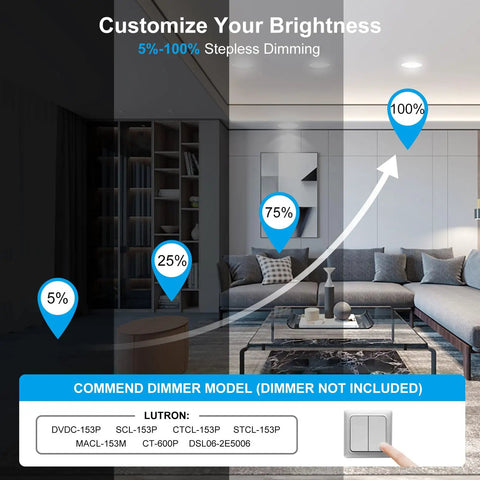 Dead Simple Flush Mount 7 Inch Led Recessed Light With Junction Box 3Cct Switchable 3000K To 6000K Dimmable Ceiling Canless Wafer Downlight Screaming Bright And Zero Headache Wiring Indoors