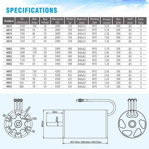 Technical specifications and diagrams of Powerhouse 1600KV Waterproof Brushless RC Boat Motor With Cooling System To 650 To 800mm Boats Built For Big Torque Fast Speeds And Tough Durability Ready, detailing size, power, and design.