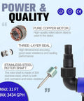 Diagram of Three In One Submersible Sump Pump With Float Switch Half HP 400W 2905 GPH with motor and rotor details
