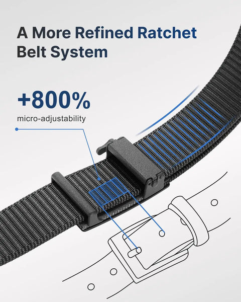 Nylon Ratchet Belt For Men With Adjustable Buckle, Durable Webbing Belt For Golf, Tactical And Casual Wear, Fits Waist 36 To 42 Inches, 49 Inch Length, Easy On And Off One Click Ratchet Buckle