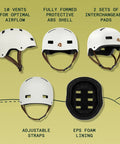 Dakota Adult Bike And Skate Helmet For Daily Commutes And All Action Sports, ABS Shell, EPS Foam, Ventilation, Matte Eggshell