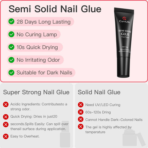 Product benefits of Semi Solid Nail Glue Gel 2g for Press On Nails, including quick drying, long-lasting, no UV light needed.