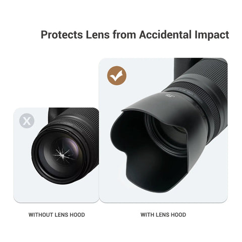ET-60 Tulip Lens Hood Shade for Canon RF 75-300mm f4-5.6 and EF and EF-S Lenses shown protecting lens from impact