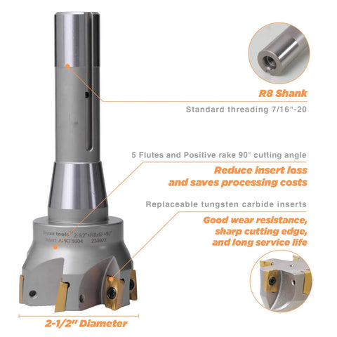 R8 Shank Indexable End Mill Two And A Half Inch Diameter 90 Degree High Speed Milling Cutter With Replaceable Carbide Insert