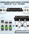 Three Stage Deionized Water Car Wash System With Stand, showing 10" x 2.5" filters, coconut carbon and DI filters, on black stand.