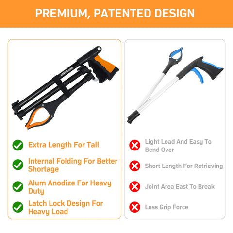 38 Inch Extra Long Grabber Reacher Tool 2 Pack With Foldable Jaw And 360 Degree Rotating Tip, Heavy Duty Pick Up Grabbers For Seniors, Easy Grip Mobility Aids, Trash Cleanup, Cleaning And Recovery