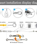 Diagram showing components of 1/8 Inch Stainless Steel Wire Rope Kit With 100 Feet Vinyl Coated Cable, M5 Turnbuckles, Clamps