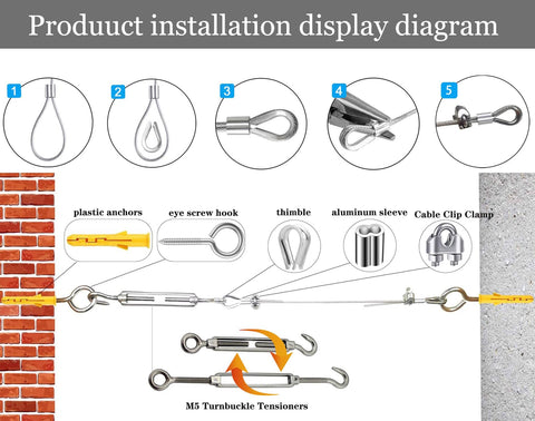 Diagram showing components of 1/8 Inch Stainless Steel Wire Rope Kit With 100 Feet Vinyl Coated Cable, M5 Turnbuckles, Clamps