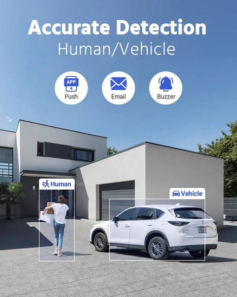Image of a driveway with AI detection overlay, showcasing the Eight Channel 3K Lite Wired Security Camera System With H265 Pro Plus DVR AI Human And Vehicle Detection Four 2MP Outdoor CCTV Cameras Smart Color Night Vision Easy Remote Access Weatherproof IP67 No HDD Included, identifying a person and a vehicle.