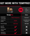 Comparison table showing wireless meat thermometer with four probes vs Bluetooth alternative, 1000 feet RF range highlighted.