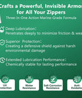 Zipper Lubricant For Plastic And Metal With Silicone Grease And Applicator Brush Easy Glide Non Staining For Zippers Marine Grade