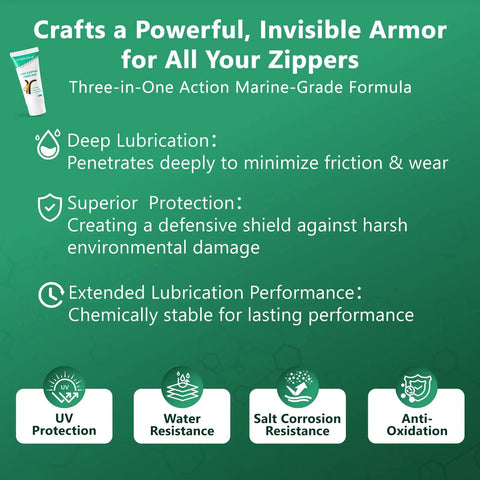Zipper Lubricant For Plastic And Metal With Silicone Grease And Applicator Brush Easy Glide Non Staining For Zippers Marine Grade