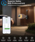 Dual Level Portable EV Charger With Smart App Control And 25 Foot Cable 12A Level 1 And 16A Level 2 Charging during use