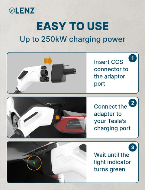 Ccs1 To Nacs Electric Vehicle Charging Adapter Compatible With Tesla And All Nacs Port Cars DC fast charge connector instructions for use.