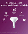 Dimmable BR40 LED Light Bulb, 800 Lumen Daylight 5000K, 8.8W Equal 65W, E26 Base, Title 20 Certified, 6 Pack with features
