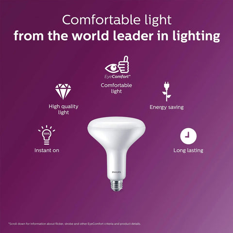 Dimmable BR40 LED Light Bulb, 800 Lumen Daylight 5000K, 8.8W Equal 65W, E26 Base, Title 20 Certified, 6 Pack with features