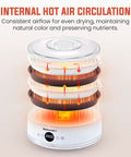 Top Shelf Digital Food Dehydrator Featuring Five Collapsible Trays With Smart Temperature Controls And Built In Timer, showcasing air circulation.