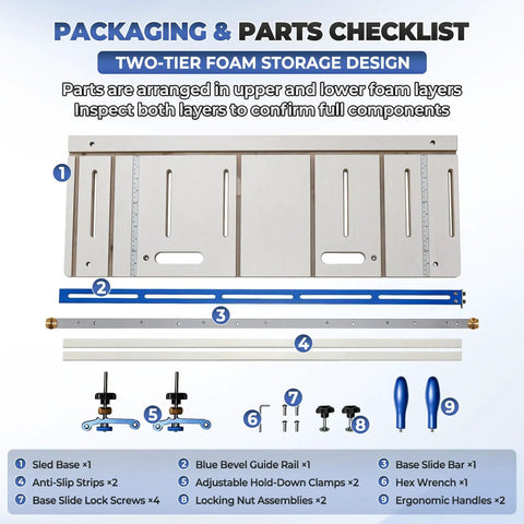 Top Tier Taper And Straight Line Jig For Table Saws With 37 Inch Miter Bar Steel Fence showing packaging and parts checklist.