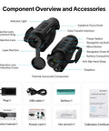 Component overview of Beefed Up Thermal Imaging Monocular With 256x192 IR Resolution, 13mm Lens, 50Hz Night Vision, accessories included.