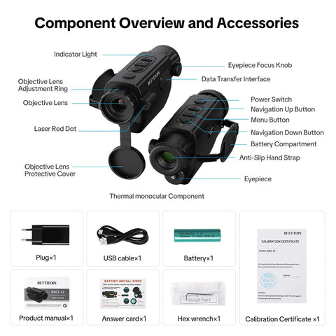 Component overview of Beefed Up Thermal Imaging Monocular With 256x192 IR Resolution, 13mm Lens, 50Hz Night Vision, accessories included.