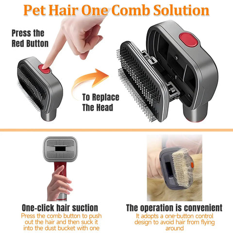 Deshedding Grooming Attachment Kit For Dyson V15 V11 V10 V8 V7 Dogs And Cats Deshedding Brush Set with red button detail