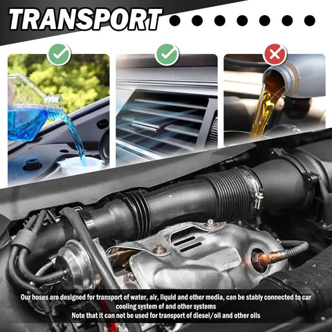 Silicone Radiator Heater Hose 5/8 Or 3/4 Inch ID 9.84 Ft Cuttable Flexible Coolant Water Air Transfer Hose With 246 PSI Burst Pressure For Cars SUVs Trucks No Fuss Easy Fit illustrating compatibility in engine cooling systems