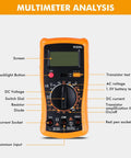 VC830L digital multimeter with labeled components from 80W Soldering Iron Kit With Multimeter And LCD Temperature Display, 5 Iron Tips And 30 Tools