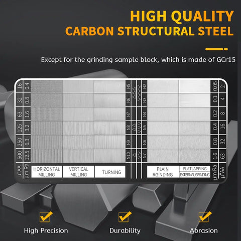 Surface Roughness Standards Set For Calibration And Quality Control, 30 Specimens With Ra0.05 To 12.5 Micron Finish, Built Tough From 45 Carbon Steel For No Sweat Lab Testing, 30-sample steel block set