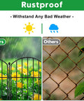 Comparison of arched rustproof metal fence for dogs and rabbits no dig barrier for flower beds and gardens under rain and sun.
